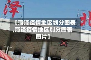 【菏泽疫情地区划分图表,菏泽疫情地区划分图表图片】