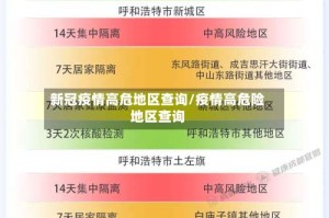 新冠疫情高危地区查询/疫情高危险地区查询