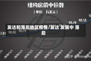 发达和落后地区疫情/发达 发展中 落后