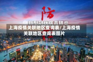 上海疫情关联地区查询表/上海疫情关联地区查询表图片