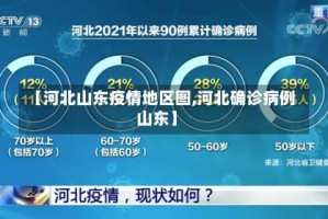 【河北山东疫情地区图,河北确诊病例山东】