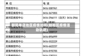 朝阳单店地区疫情如何(朝阳区疫情活动轨迹)