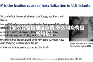 【怎么算管控地区疫情,什么叫疫情管控地区】
