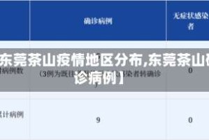 【东莞茶山疫情地区分布,东莞茶山确诊病例】