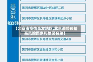 【北京市疫情高发地区,北京调整疫情高风险国家和地区名单】