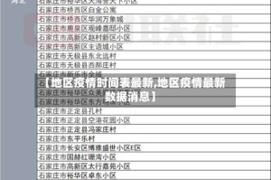 【地区疫情时间表最新,地区疫情最新数据消息】