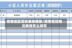 疫情地区管控表格模板/疫情管控情况表格怎么填写