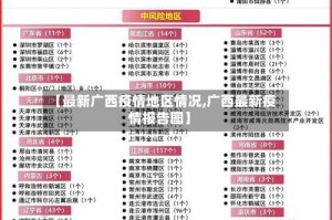 【最新广西疫情地区情况,广西最新疫情报告图】