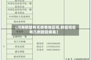 【河南鹤壁有无疫情地区呢,鹤壁现在有几例新冠病毒】
