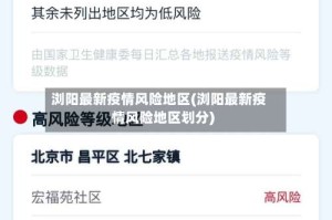 浏阳最新疫情风险地区(浏阳最新疫情风险地区划分)