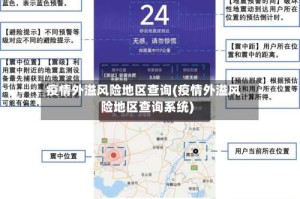 疫情外溢风险地区查询(疫情外溢风险地区查询系统)