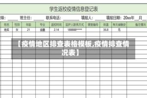 【疫情地区排查表格模板,疫情排查情况表】