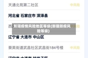 新疆疫情风险地区等级(新疆防疫风险等级)