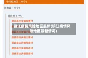 镇江疫情风险地区最新(镇江疫情风险地区最新情况)