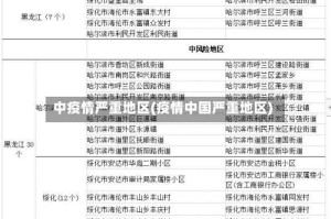 中疫情严重地区(疫情中国严重地区)