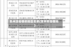 贵州没疫情的地区名单(贵州有役情吗)