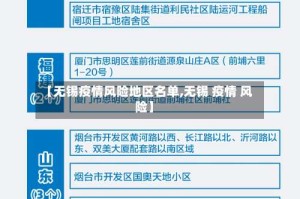 【无锡疫情风险地区名单,无锡 疫情 风险】