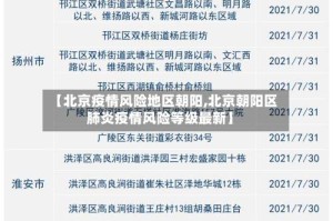 【北京疫情风险地区朝阳,北京朝阳区肺炎疫情风险等级最新】