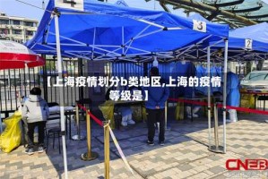 【上海疫情划分b类地区,上海的疫情等级是】
