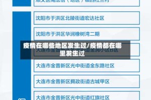 疫情在哪些地区发生过/疫情都在哪里发生过