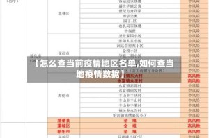 【怎么查当前疫情地区名单,如何查当地疫情数据】