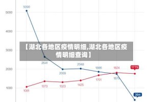 【湖北各地区疫情明细,湖北各地区疫情明细查询】