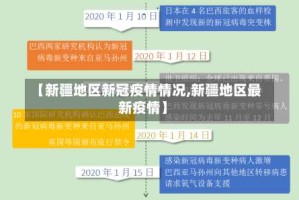 【新疆地区新冠疫情情况,新疆地区最新疫情】