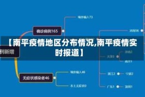 【南平疫情地区分布情况,南平疫情实时报道】