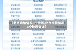 【北京疫情情况8个地区,北京疫情情况8个地区查询】