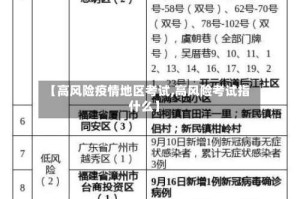 【高风险疫情地区考试,高风险考试指什么】