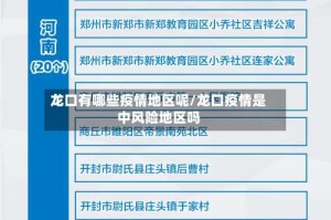 龙口有哪些疫情地区呢/龙口疫情是中风险地区吗