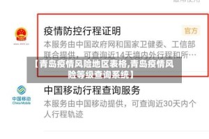 【青岛疫情风险地区表格,青岛疫情风险等级查询系统】
