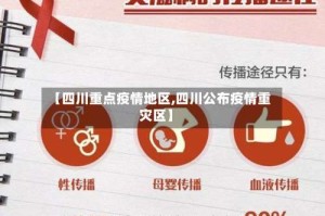 【四川重点疫情地区,四川公布疫情重灾区】