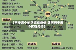 【西安哪个地区呢有疫情,陕西西安哪个区有疫情】