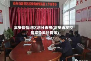 高安疫情地区划分表格(高安再发疫情紧急风险提示)