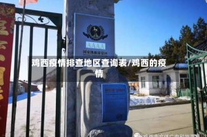 鸡西疫情排查地区查询表/鸡西的疫情