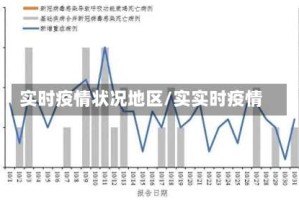 实时疫情状况地区/实实时疫情