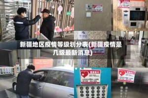 新疆地区疫情等级划分表(新疆疫情是几级最新消息)