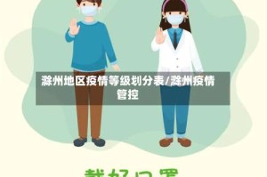 滁州地区疫情等级划分表/滁州疫情管控