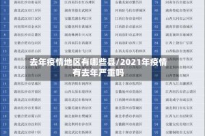 去年疫情地区有哪些县/2021年疫情有去年严重吗