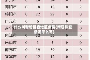 什么叫新增排查地区疫情(新冠排查情况怎么写)