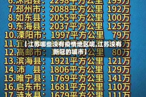 【江苏哪些没有疫情地区呢,江苏没有新冠的城市】