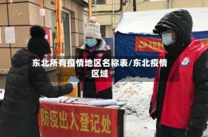 东北所有疫情地区名称表/东北疫情区域