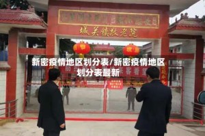 新密疫情地区划分表/新密疫情地区划分表最新