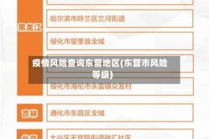 疫情风险查询东营地区(东营市风险等级)
