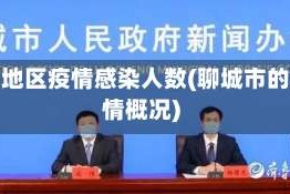 聊城地区疫情感染人数(聊城市的疫情概况)