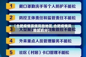 【合肥疫情高低风险地区,合肥疫情风险区划分】