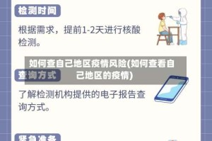 如何查自己地区疫情风险(如何查看自己地区的疫情)