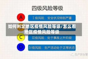 如何判定地区疫情风险等级/怎么看地区疫情风险等级
