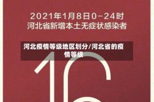河北疫情等级地区划分/河北省的疫情等级